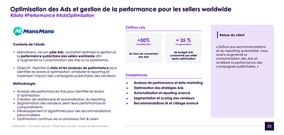 Optimisation des Ads - Data Consulting