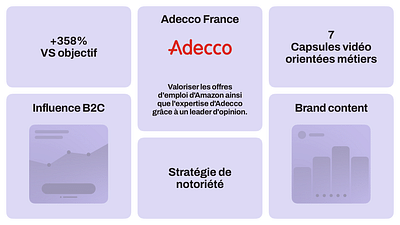 Adecco France - Marketing d'influence