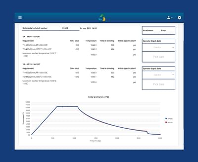 Kuros Biosciences - Web applicatie - Web analytics/Big data