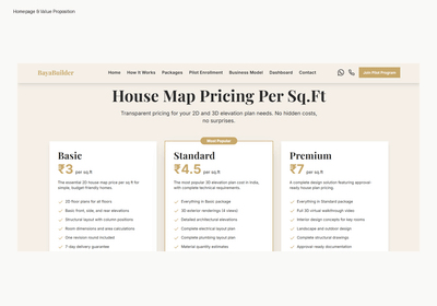 BayaBuilder | Website Design, UX Strategy & Lead Generation System - Webseitengestaltung