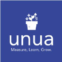 Unua