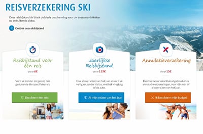 Digital transformation in travel insurance - Digital Strategy
