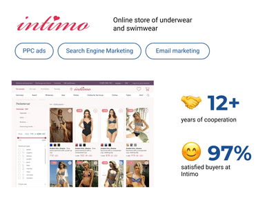 Marketing director for Online store of underwear - Reclame