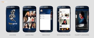 Mobile App UI/UX - Ergonomy (UX/UI)