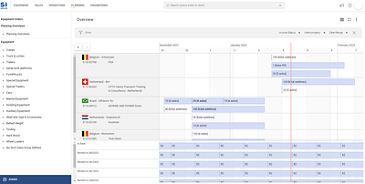 Sarens: Planning Timeline - Web Applicatie