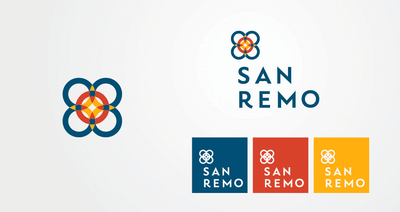 Rebranding Perfumerias San Remo - Branding & Positioning