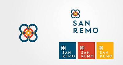 Rebranding Perfumerias San Remo