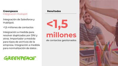 Integración de Salesforce y HubSpot - Consultoría de Datos