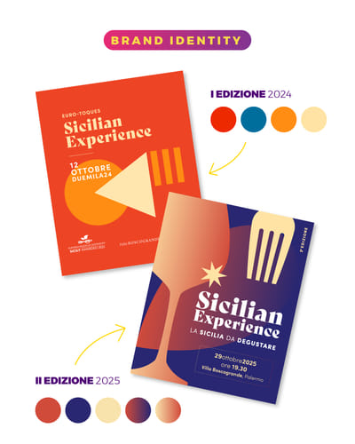 Sicilian experience - SEO