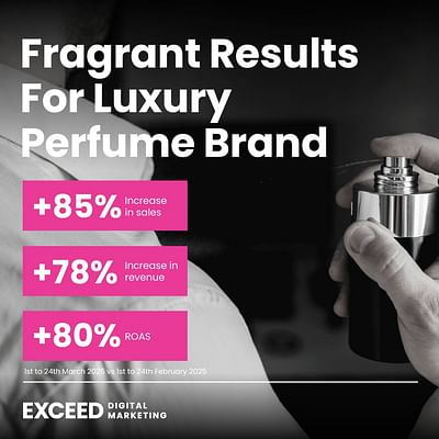 Fragrant Results For Luxury Perfume Brand - Online Advertising