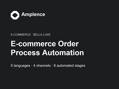 Bella Luxe – E-commerce Order Process Automation - E-commerce