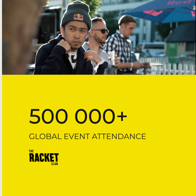 Live Brand Activations & Events for Red Bull - Video Production