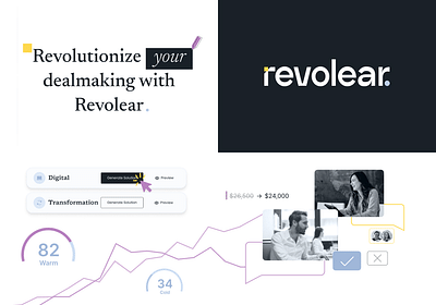 Revolear - Branding & Website - Animación Digital