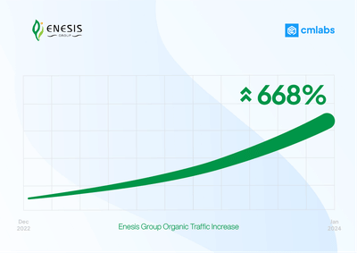 Enesis Group - Media Planning