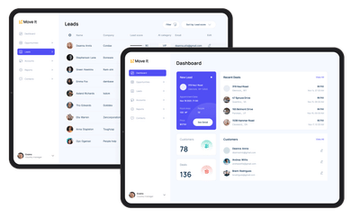 AI Logistics Lead Qualification & CRM Optimization - Artificial Intelligence