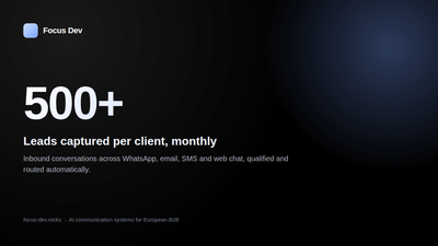 500+ Leads Captured Per Client, Monthly - Künstliche Intelligenz