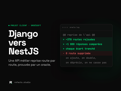 Ordésoft, reprise d'une API Django en NestJS - Développement de Logiciel