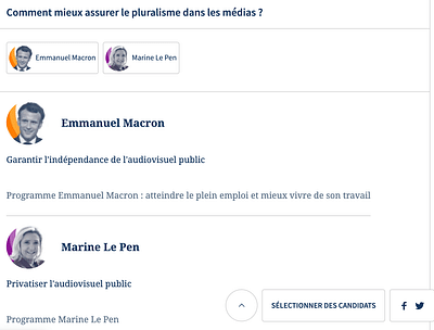 Le Figaro- Création d'un comparateur de programmes - Website Creation