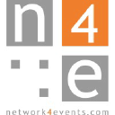 Network4events Ag