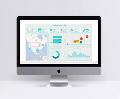 Software Quality Analysis - Desarrollo de Software