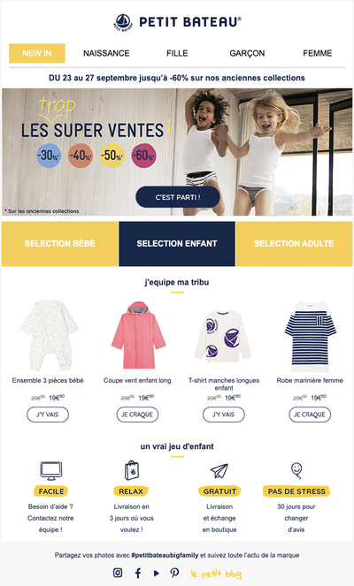 Petit Bateau – Customer Acquisition in France - Graphic Design
