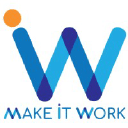 It Work