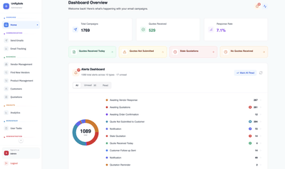 AI-Powered Industrial B2B CRM and Procurement Automation - Inteligencia Artificial