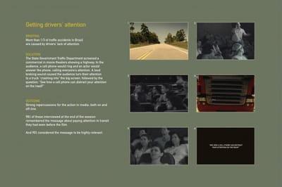GETTING DRIVERS' ATTENTION - Publicité