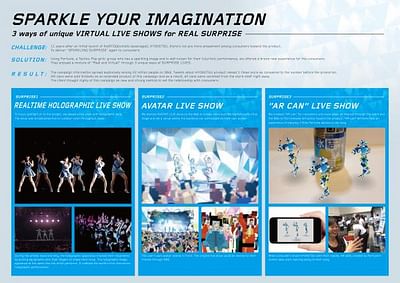 SPARKLE YOUR IMAGINATION - Publicité