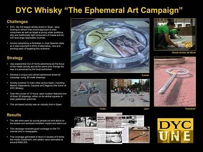 WHISKY CHALKINGS - Publicidad