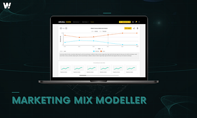 Marketing Mix Modeller - Software Entwicklung