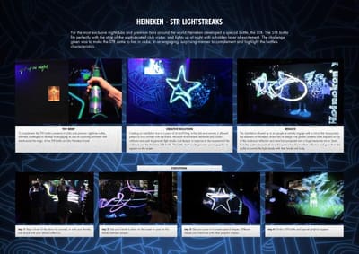 LIGHTSTREAKS - Publicidad
