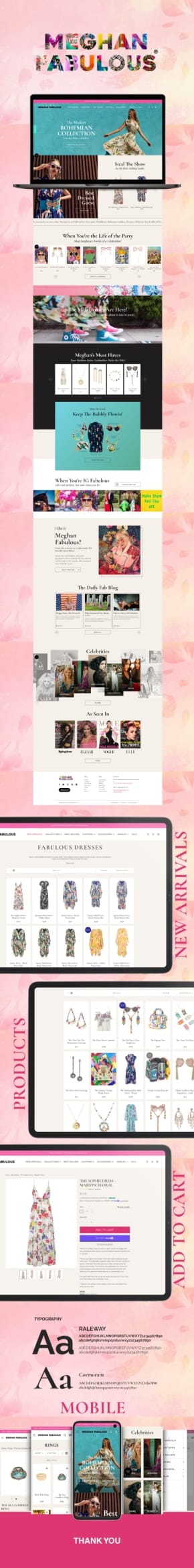 Meghan Fabulous - SEO