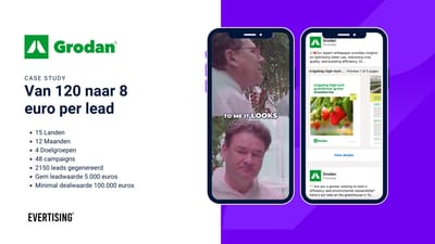 Leadgeneratie in 15 landen: Grodan (Rockwool) - Marketing
