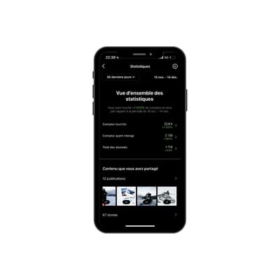 Publicité (Facebook Ads et Instagram Ads) - Publicité