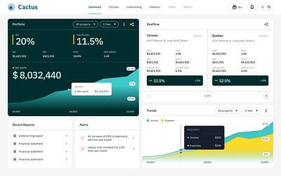 Cactus - Ergonomy (UX/UI)