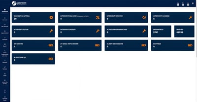 Piattaforma SaaS per installazioni e assistenza tecnica a domicilio - Software Development