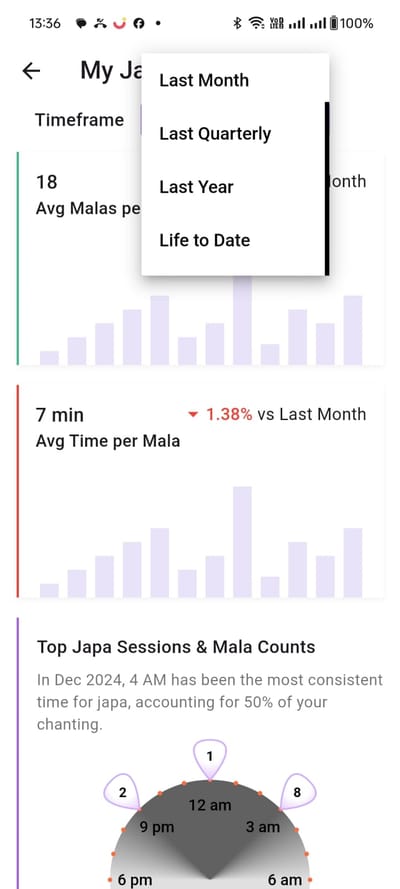 AI Voice Recognition and Phrase Counter - Mobile App