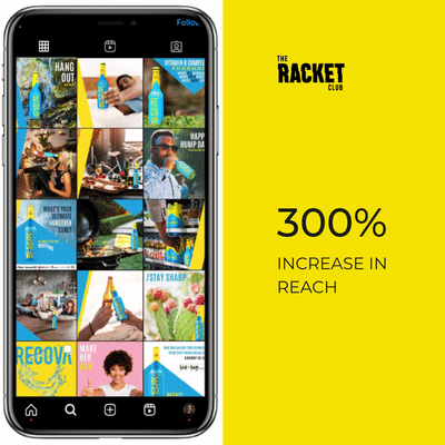 Influencer Campaign for Beverage Launch - Digital Strategy