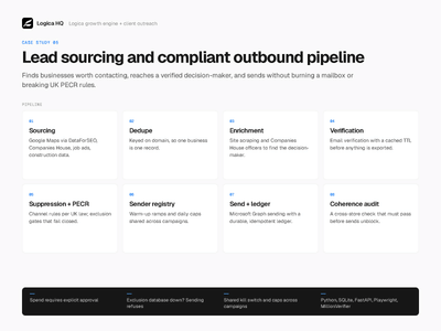 Lead sourcing and compliant outbound pipeline - Artificial Intelligence