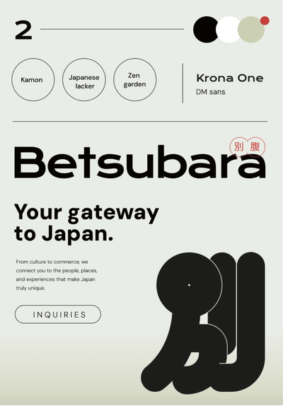 Travel agency Brand+Web - Website Creation