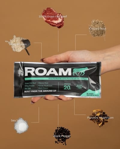 Product photography - Branding & Positioning