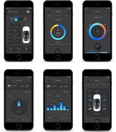 Aether: The Fusion of App, Car and Driver - Ergonomie (UX/UI)