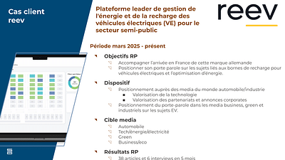 Reev - solution de recharge énergétique pour VE - Communication corporate