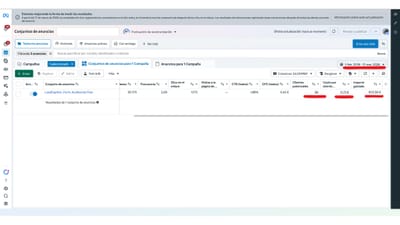 63.500€ en comisiones con solo 655,56€ de inversión en 60 días - Growth Marketing