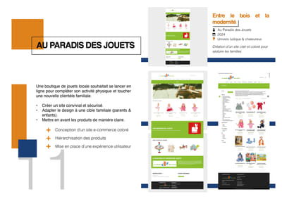 Au paradis des jouets - site e-commerce - Création de site internet