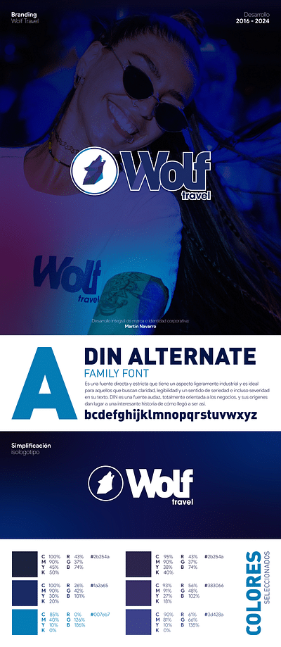 🇦🇷 Wolf Travel - Advertising