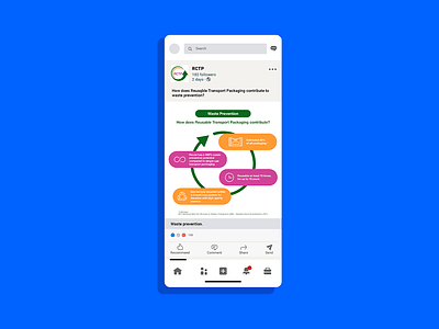Social Media Content for RCTP - Design & graphisme