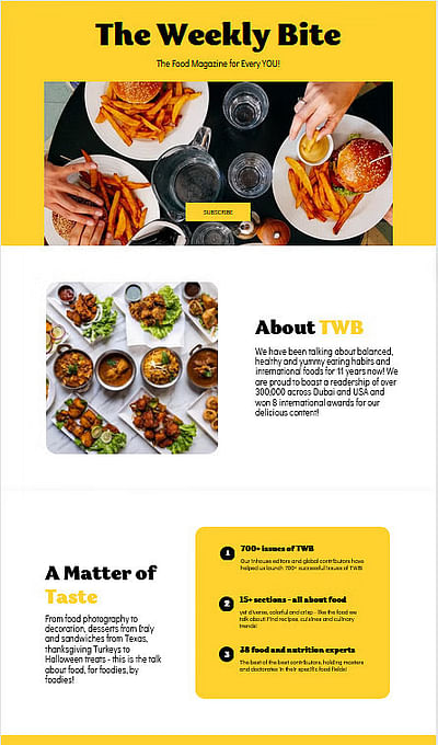 The Weekly Bite Magazine - Digital Strategy