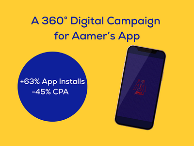 Powering Aamer’s Digital Expansion - Growth Marketing